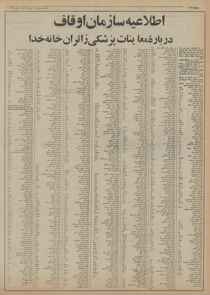 پرونده:Ettelaat13550719.pdf