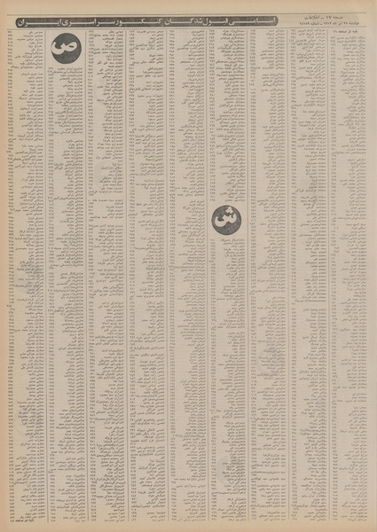 پرونده:Ettelaat13520425.pdf