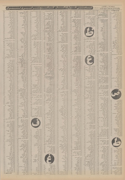 پرونده:Ettelaat13520425.pdf
