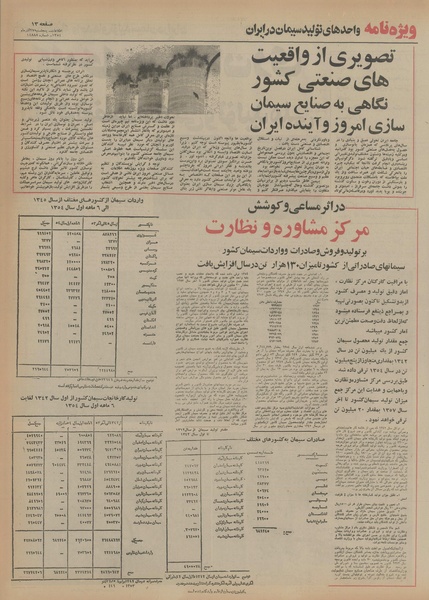 پرونده:Ettelaat13540927.pdf