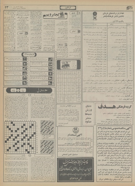 پرونده:Ettelaat13560821.pdf