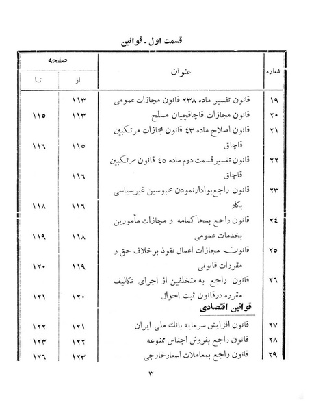 پرونده:Majlis Melli 10.pdf