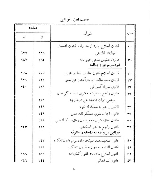 پرونده:Majlis Melli 10.pdf