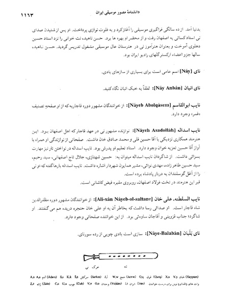 پرونده:دانشنامه موسيقي حرف ن.PDF