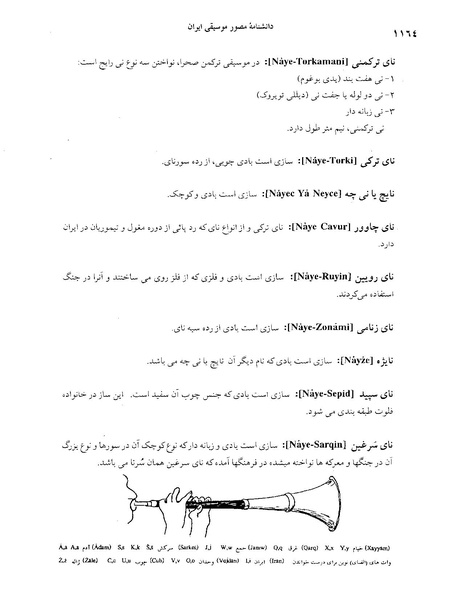 پرونده:دانشنامه موسيقي حرف ن.PDF