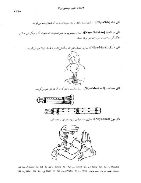 پرونده:دانشنامه موسيقي حرف ن.PDF