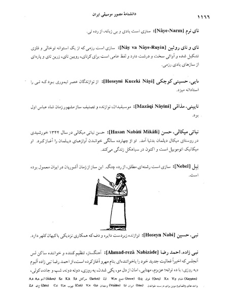 پرونده:دانشنامه موسيقي حرف ن.PDF