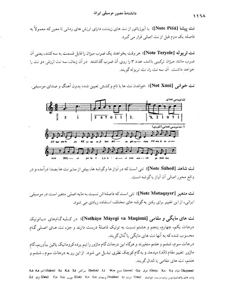 پرونده:دانشنامه موسيقي حرف ن.PDF