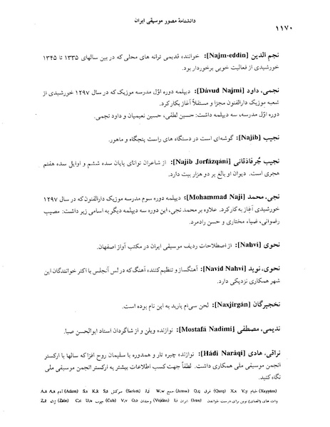پرونده:دانشنامه موسيقي حرف ن.PDF