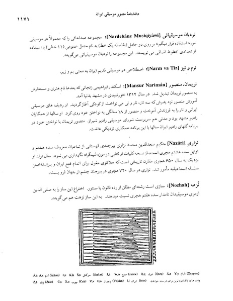 پرونده:دانشنامه موسيقي حرف ن.PDF