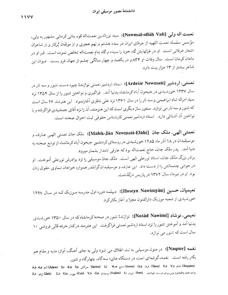 پرونده:دانشنامه موسيقي حرف ن.PDF