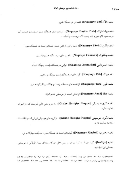 پرونده:دانشنامه موسيقي حرف ن.PDF