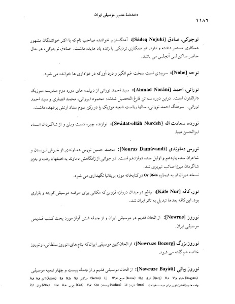 پرونده:دانشنامه موسيقي حرف ن.PDF