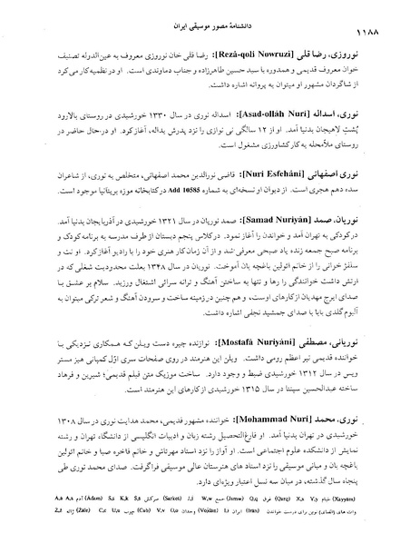 پرونده:دانشنامه موسيقي حرف ن.PDF