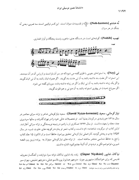پرونده:دانشنامه موسيقي حرف ن.PDF