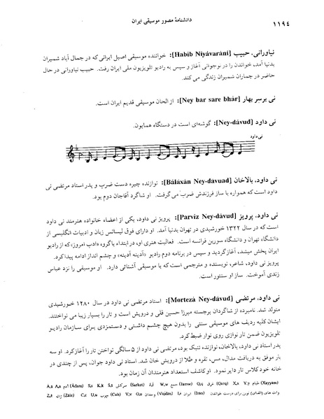پرونده:دانشنامه موسيقي حرف ن.PDF