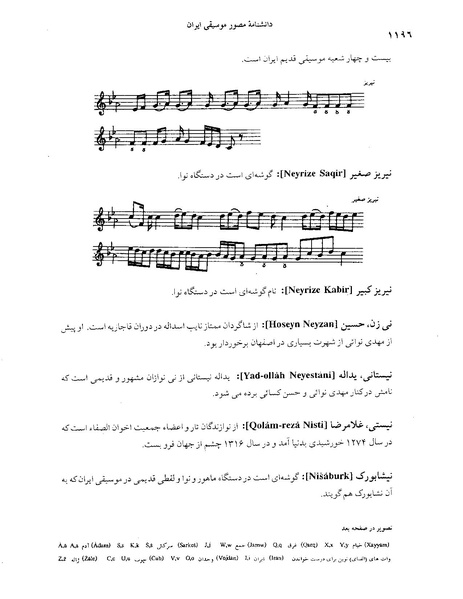 پرونده:دانشنامه موسيقي حرف ن.PDF