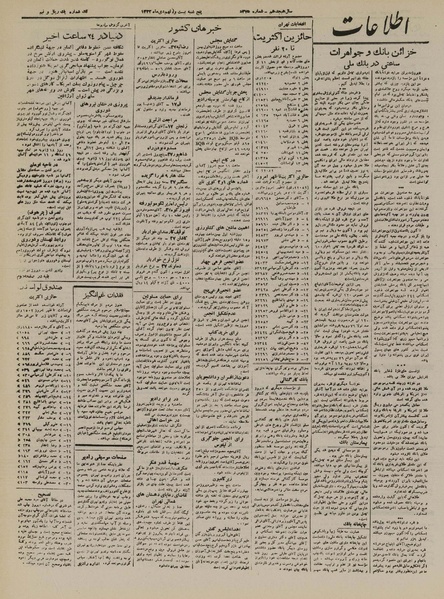 پرونده:Ettelaat13221029.pdf