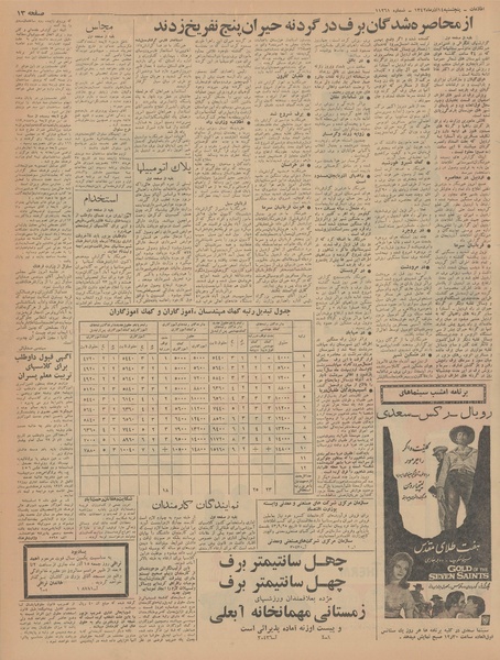 پرونده:Ettelaat13420914.pdf