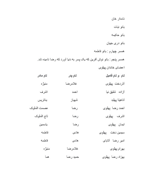 پرونده:رضا شاه بزرگ نابغه دوران.pdf