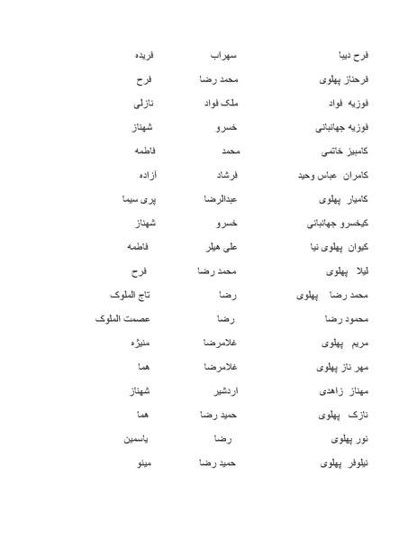 پرونده:رضا شاه بزرگ نابغه دوران.pdf
