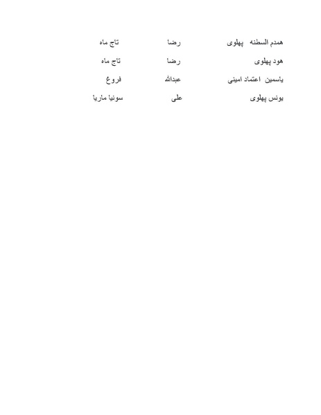 پرونده:رضا شاه بزرگ نابغه دوران.pdf