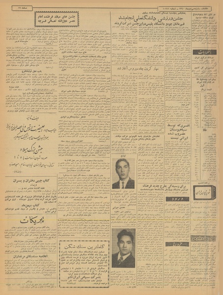 پرونده:Ettelaat13401030.pdf