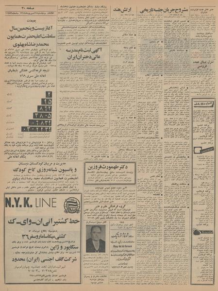 پرونده:Ettelaat13440625.pdf