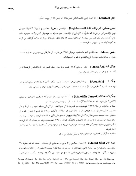 پرونده:دانشنامه مصور موسيقی ايران ج.PDF