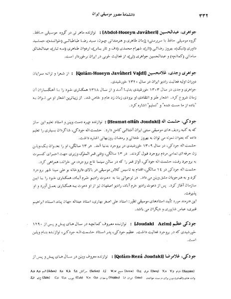 پرونده:دانشنامه مصور موسيقی ايران ج.PDF