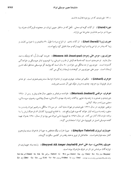 پرونده:دانشنامه مصور موسيقی ايران ج.PDF