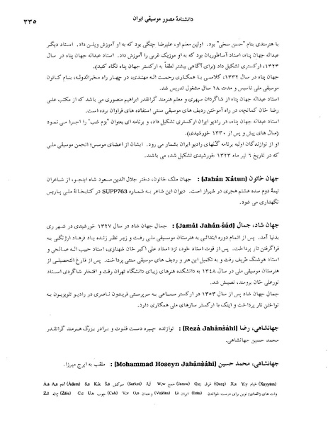 پرونده:دانشنامه مصور موسيقی ايران ج.PDF