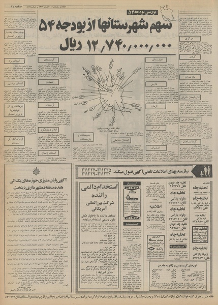 پرونده:Ettelaat13530911.pdf