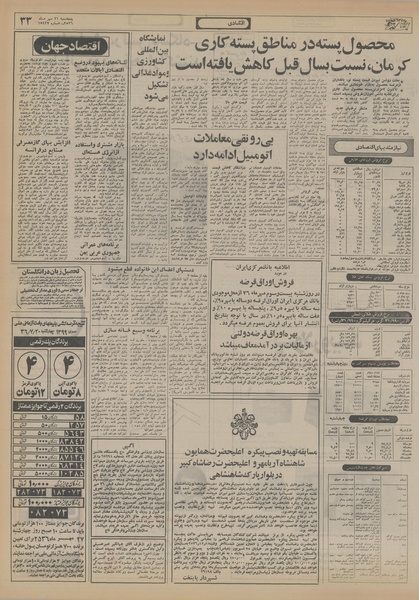 پرونده:Ettelaat13560721.pdf