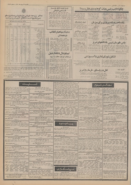 پرونده:Ettelaat13510522.pdf