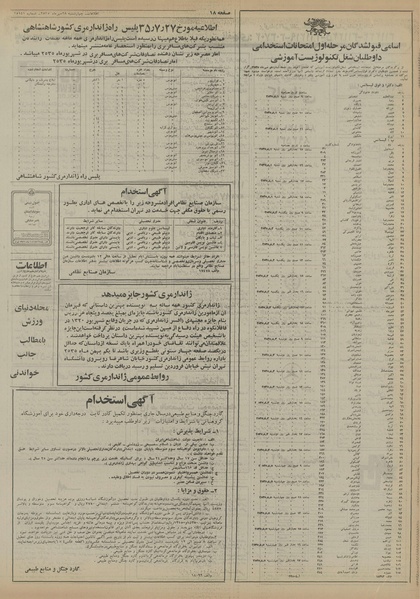 پرونده:Ettelaat13550728.pdf