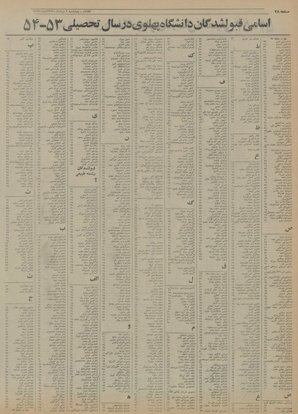 پرونده:Ettelaat13530509.pdf