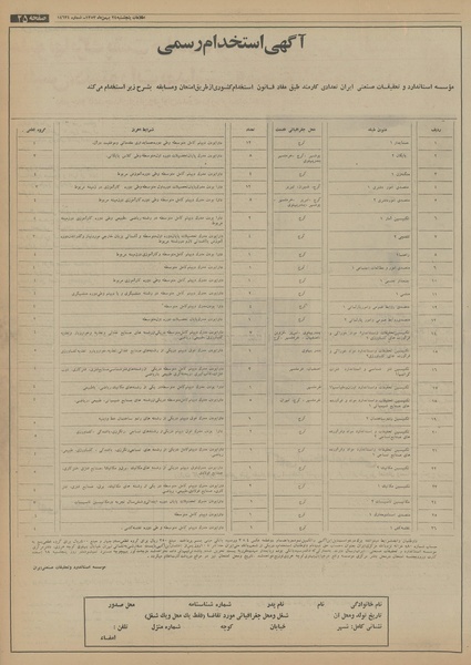 پرونده:Ettelaat13531124.pdf