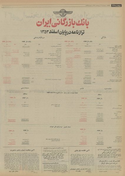 پرونده:Ettelaat13540326.pdf