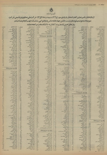 پرونده:Ettelaat13540326.pdf