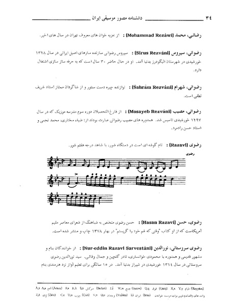 پرونده:دانشنامه مصور موسيقي ر.PDF