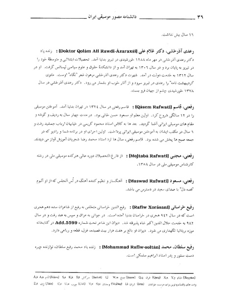 پرونده:دانشنامه مصور موسيقي ر.PDF