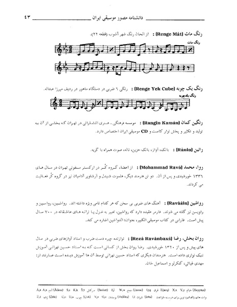 پرونده:دانشنامه مصور موسيقي ر.PDF