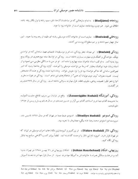 پرونده:دانشنامه مصور موسيقي ر.PDF