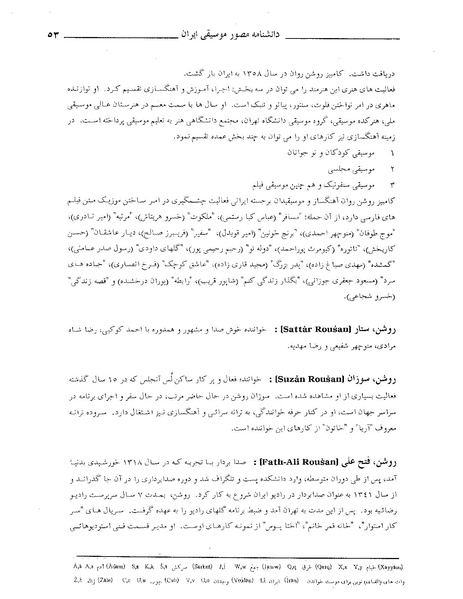 پرونده:دانشنامه مصور موسيقي ر.PDF