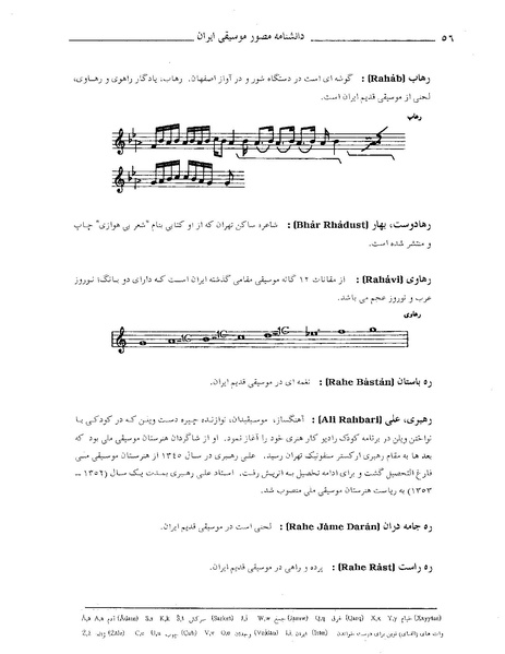 پرونده:دانشنامه مصور موسيقي ر.PDF