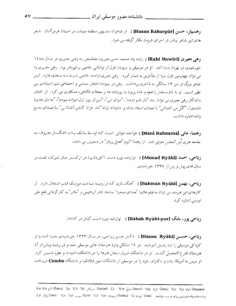 پرونده:دانشنامه مصور موسيقي ر.PDF