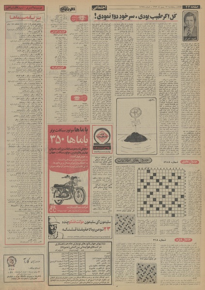 پرونده:Ettelaat13531117.pdf