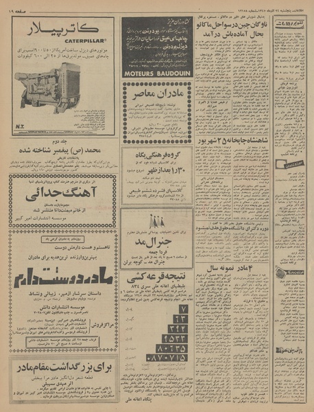 پرونده:Ettelaat13450924.pdf