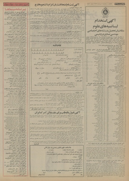 پرونده:Ettelaat13530508.pdf